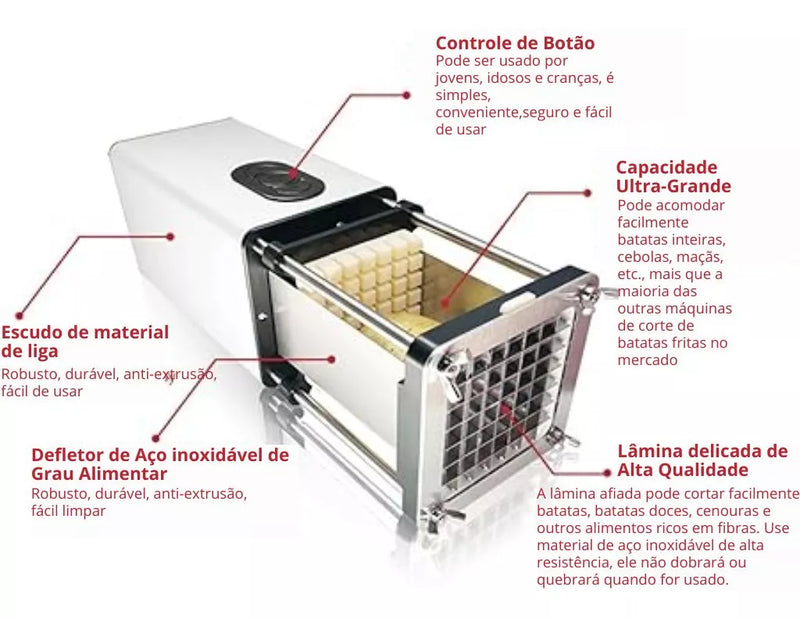 Cortador de Legumes Automático 5 em 1