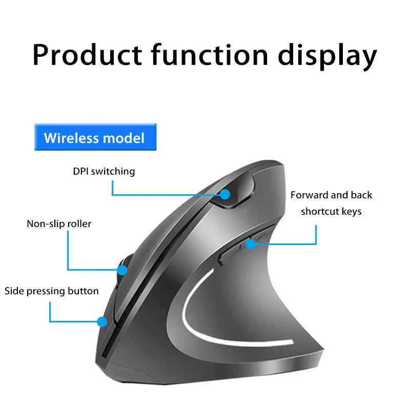 XIAOMI Wireless Vertical Mouse Bluetooth 2.4GHz