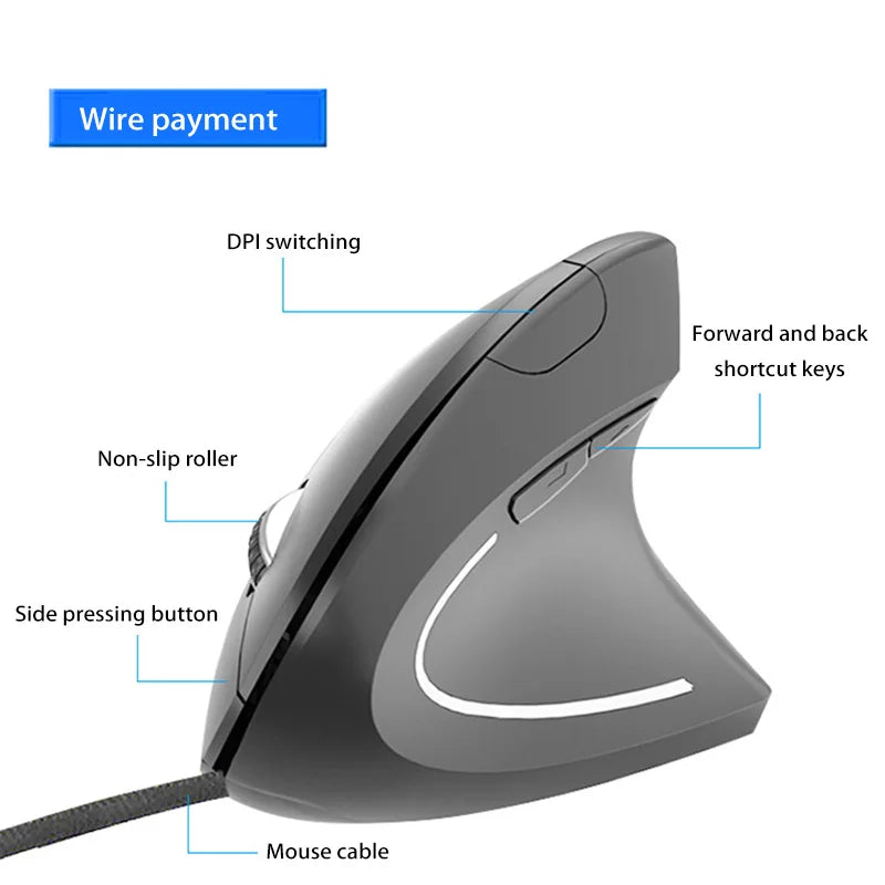 XIAOMI Wireless Vertical Mouse Bluetooth 2.4GHz